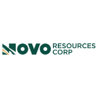 Logo de Novo Resources (PK) (NVOOF).