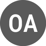 Logo de OCA Acquisition (PK) (OCAXW).