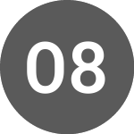 Logo de Octagon 88 Resources (CE) (OCTX).