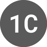 Logo de 141 Capital (GM) (ONCP).