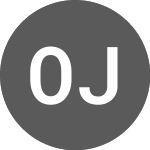Logo de Orix JREIT (PK) (ORXJF).