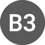 Logo de Blackwell 3D Construction (PK) (PARGD).