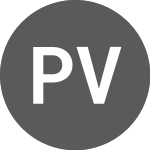 Logo de Po Valley Energy (QB) (PVLEF).