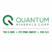Logo de QMC Quantum Minerals (PK) (QMCQF).