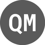 Logo de Questcorp Mining (PK) (QQCMF).