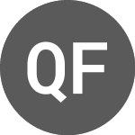 Logo de Qinqin Foodstuffs Group ... (GM) (QQFSF).