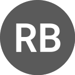 Logo de RHB Bank Berhad (PK) (RHBAF).