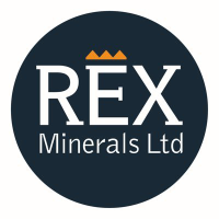 Logo de Rex Minerals (QB) (RXRLF).
