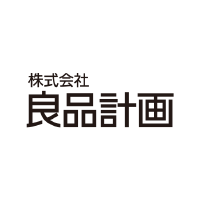 Logo de Ryohin Keikaku (PK) (RYKKF).