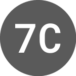 Logo de 727 Communications (CE) (SVNJ).