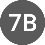 Logo de 77 Bank (PK) (SVSVF).