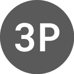 Logo de 3R Pete Oleo E Gas (PK) (TRPOY).