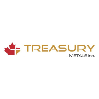 Logo de Treasury Metals (QX) (TSRMF).