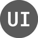 Logo de Uniqa Insurance (PK) (UNIXY).