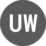 Logo de United World (CE) (UWHGF).