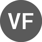 Logo de Vanguard Funds (PK) (VFUCF).