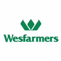 Logo de Wesfarmers (PK) (WFAFF).