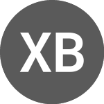 Logo de Xebra Brands (QB) (XBRAD).
