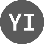Logo de Yinhang Internet Technol... (CE) (YITD).