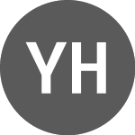 Logo de Yellow Hat (PK) (YLLWF).