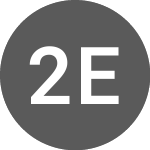 Logo de 2G Energy (GM) (ZGBEF).