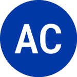 Logo de Associated Capital (AC).