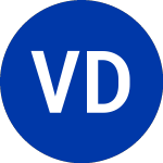 Logo de Virtus Diversified Incom... (ACV).
