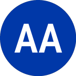Logo de Advance America (AEA).