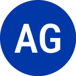 Logo de African Gold Acquisition (AGAC.U).