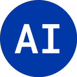 Logo de Apartment Income REIT (AIRC).