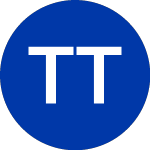 Logo de Tidal Trust III (AIS).