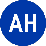 Logo de American Homes 4 Rent (AMH-D).