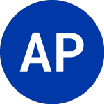 Logo de Ampco Pittsburgh (AP).