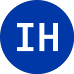 Logo de Industrial Human Capital (AXH.U).