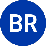 Logo de BlackRock Resources and ... (BCX).