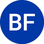 Logo de Brown Forman (BF.B).