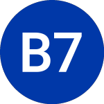 Logo de Bellsouth 7.37 Quibs (BLB.L).