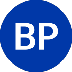 Logo de BP Prudhoe Bay Royalty (BPT).