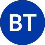 Logo de  (BRP.W).