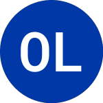 Logo de Offshore Logistic (BRS).