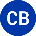 Logo de Cincinnati Bell (CBB-B).