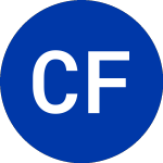 Logo de Citizens Financial (CFG-E).