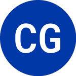 Logo de Capital Group Ne (CGNG).