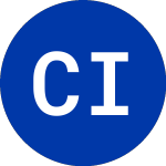 Logo de Capitol Investment Corp IV (CIC).
