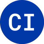 Logo de CION Investment (CICB).