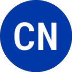 Logo de  (CLNS-B).