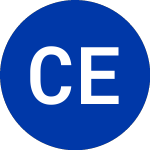 Logo de Cenovus Energy (CVE.WS).