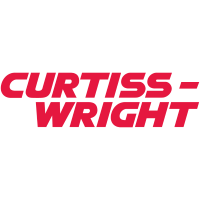 Logo de Curtiss Wright (CW).