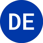 Logo de Dominion Energy (DCUD).