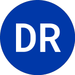 Logo de DE Rigo Spa (DER).